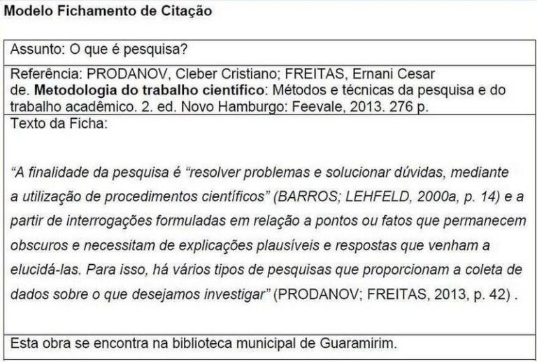 Como Fazer Um Fichamento, Tipos E Modelos Com Exemplo - TCC Pronto