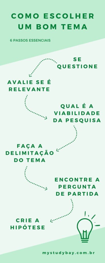 Trabalho sobre gestão e ação pedagógica Trabalho sobre gestão e ação pedagógica